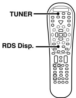 KENWOOD KRF-X9070D - Using the RDS DISP (Display) key - 1