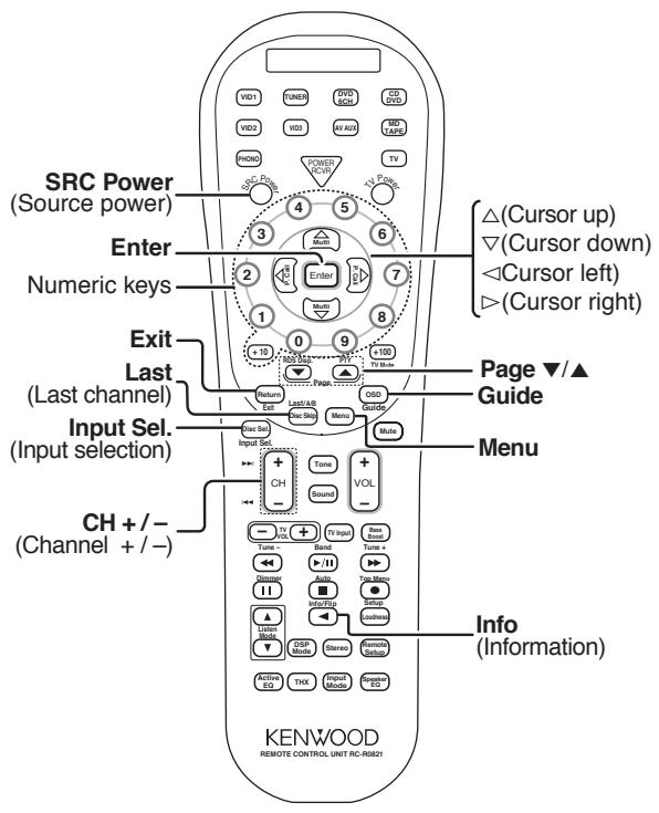 KENWOOD KRF-X9070D - Other components' operations - 3