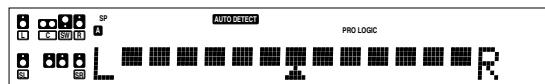 KENWOOD KRF-X9070D - Center Width mode (Pro Logic II Music mode only) - 2
