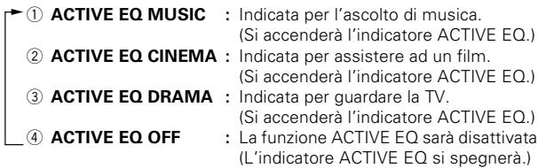 KENWOOD KRF-X9070D - Premere il tasto ACTIVE EQ per accedere alla selezione delle seguenti modalità: - 1