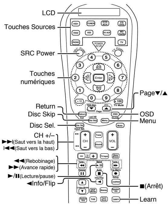 KENWOOD KRF-X9070D - Attribution d'un code à une touche - 1