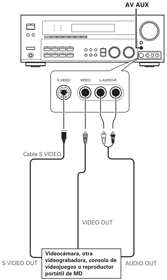 KENWOOD KRF-X9070D - Conexión con otra habitación o área (ROOM B) - 3