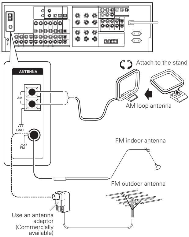 KENWOOD KRF-X9070D - FM outdoor antenna - 1