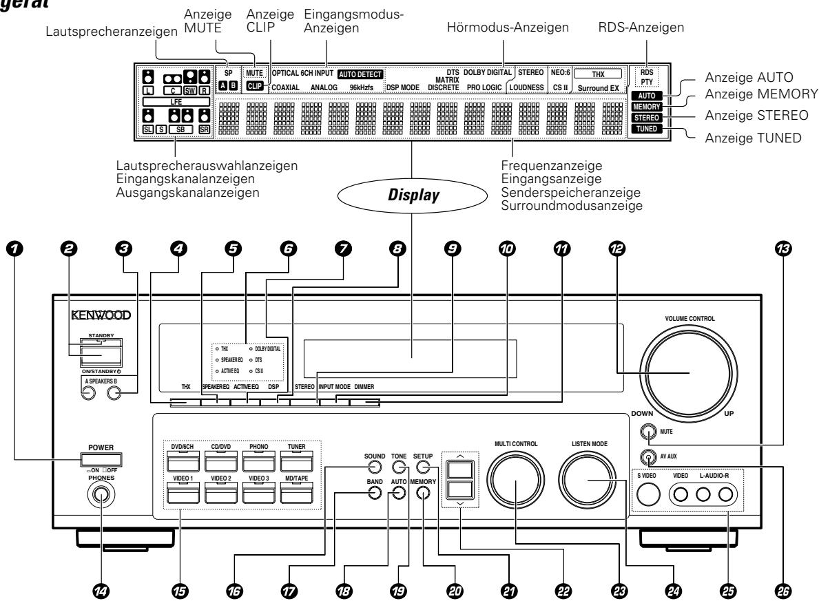 KENWOOD KRF-X9070D - PTY-Suche (Programmtypische) - 1