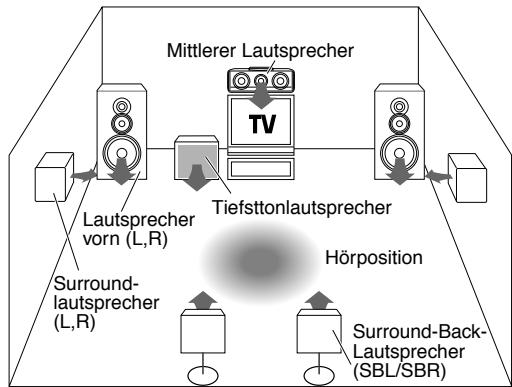 KENWOOD KRF-X9070D - Laatsprecherimpedanz - 1