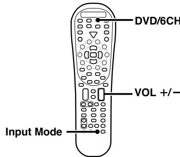 KENWOOD KRF-X9070D - DVD 6-channel playback - 2