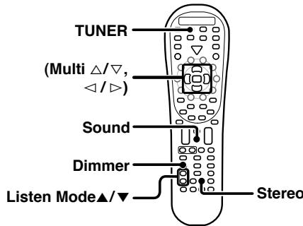 KENWOOD KRF-X9070D - Funzioni utili - 2