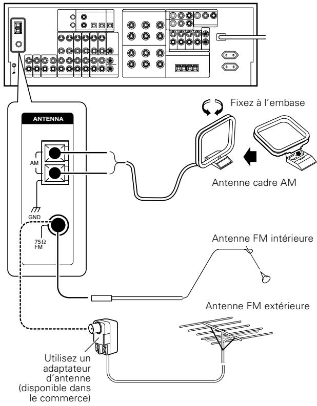 KENWOOD KRF-X9070D - Antenne FM extérieure - 1