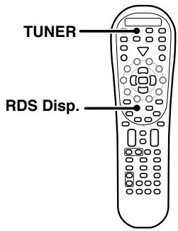 KENWOOD KRF-X9070D - Utilizzo del tasting RDS DISP (Display) - 1