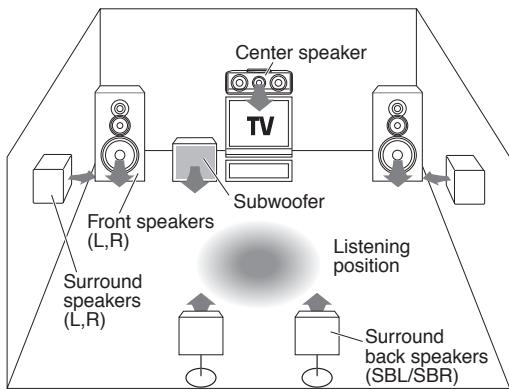 KENWOOD KRF-X9070D - Speaker impedance - 1