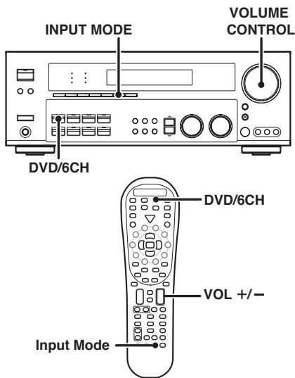 KENWOOD KRF-X9070D - Reproduccion DVD de 6 canales - 1
