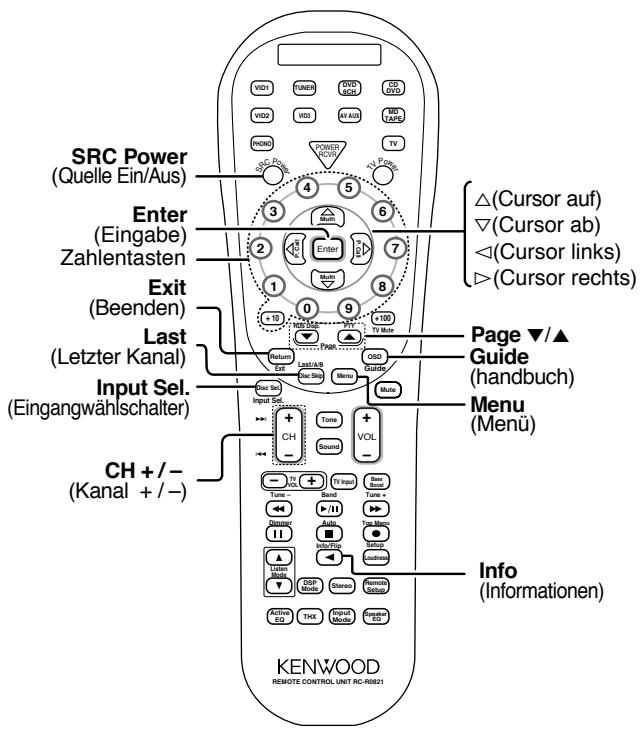 KENWOOD KRF-X9070D - Videorecorderfungkionen (VCR) - 3