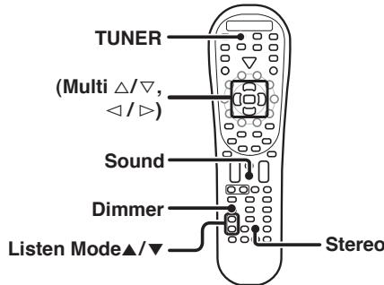 KENWOOD KRF-X9070D - Funciones conveniently - 2