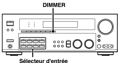 KENWOOD KRF-X9070D - Enregistrement de musique en mode AUTO REC ou MANUAL REC - 1