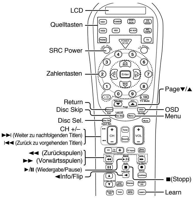 KENWOOD KRF-X9070D - Zuordnung auf eine Taste - 1