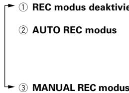 KENWOOD KRF-X9070D - Aufnahme von Musik im AUTO REC- oder MANUAL REC-modus - 2