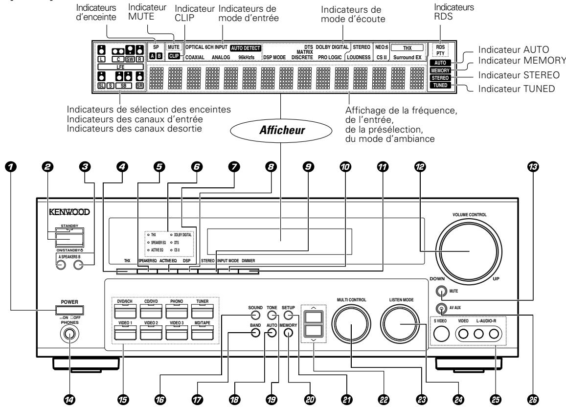 KENWOOD KRF-X9070D - Unité principale - 1