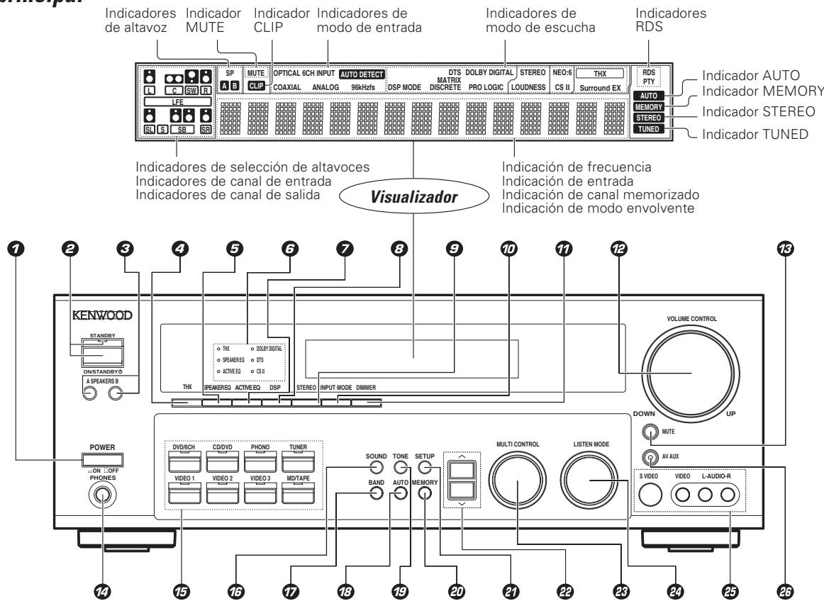 KENWOOD KRF-X9070D - Bússueda PTY (Tipo de programa) - 1