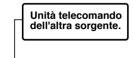 KENWOOD KRF-X9070D - Memorizzazione a tasting - 3