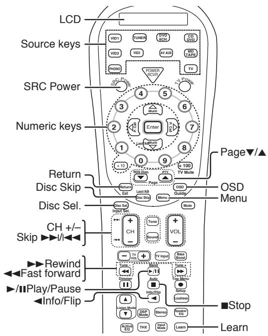 KENWOOD KRF-X9070D - Storing on the key - 1