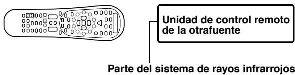 KENWOOD KRF-X9070D - Almacenamento en la memoria - 2