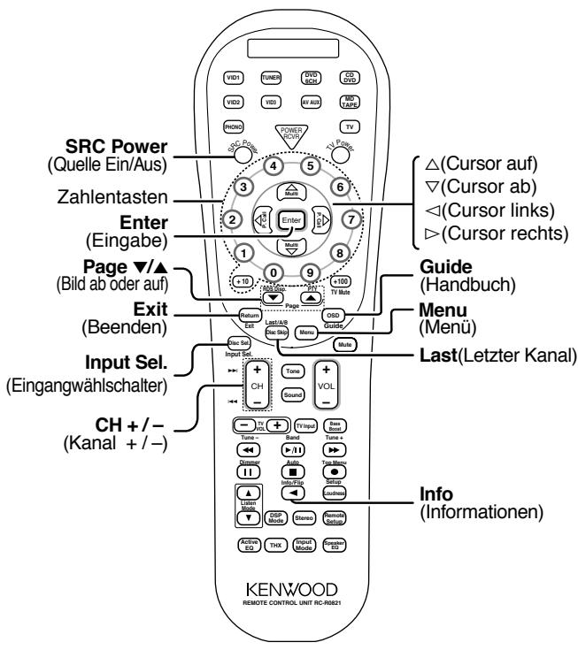 KENWOOD KRF-X9070D - Videorecorderfungkionen (VCR) - 4