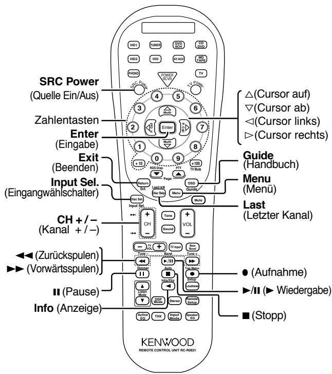 KENWOOD KRF-X9070D - Videorecorderfungkionen (VCR) - 2