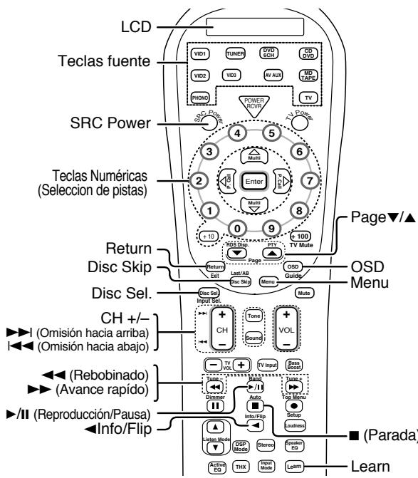 KENWOOD KRF-X9070D - Almacenamento en la memoria - 1