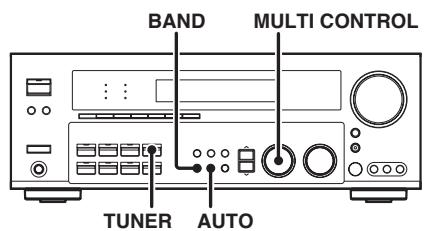 KENWOOD KRF-X9070D - Sintonización de emisoras de radio (no RDS) - 1
