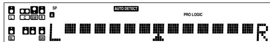 KENWOOD KRF-X9070D - Modus „Center Width" (nur Pro Logic II Music-Modus) - 2
