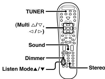 KENWOOD KRF-X9070D - Nützliche Funktionen - 2