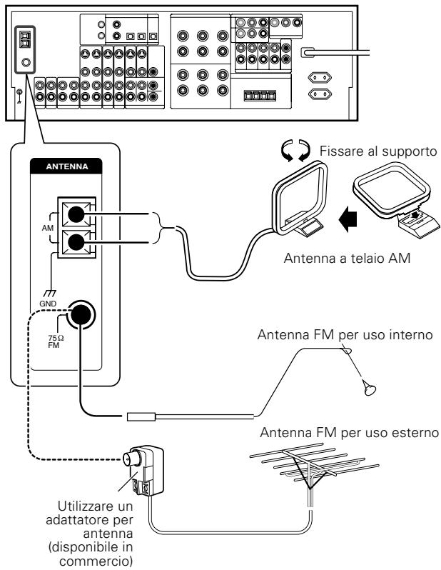 KENWOOD KRF-X9070D - Antenna FM per uso esterno - 1