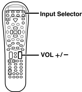 KENWOOD KRF-X9070D - Listening to a source component - 2