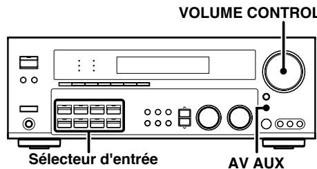 KENWOOD KRF-X9070D - Sélectionne le système d'enceintes - 2