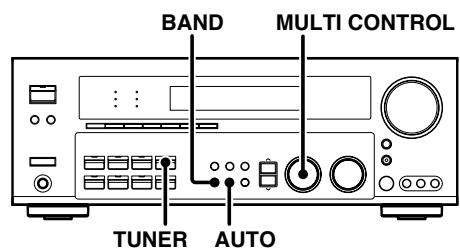 KENWOOD KRF-X9070D - Tuning (non RDS) radio stations - 1