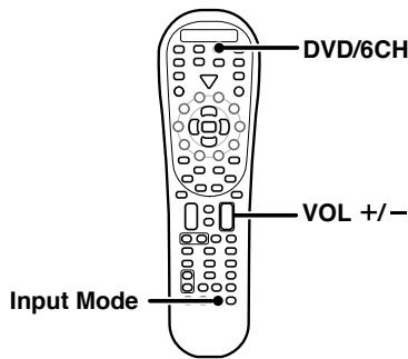 KENWOOD KRF-X9070D - Lecture sur 6 voies DVD - 2