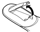 KENWOOD KRF-X9070D - KENWOOD CORPORATION - 1