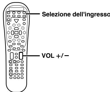 KENWOOD KRF-X9070D - Ascolto mediante un componente sorgente - 2