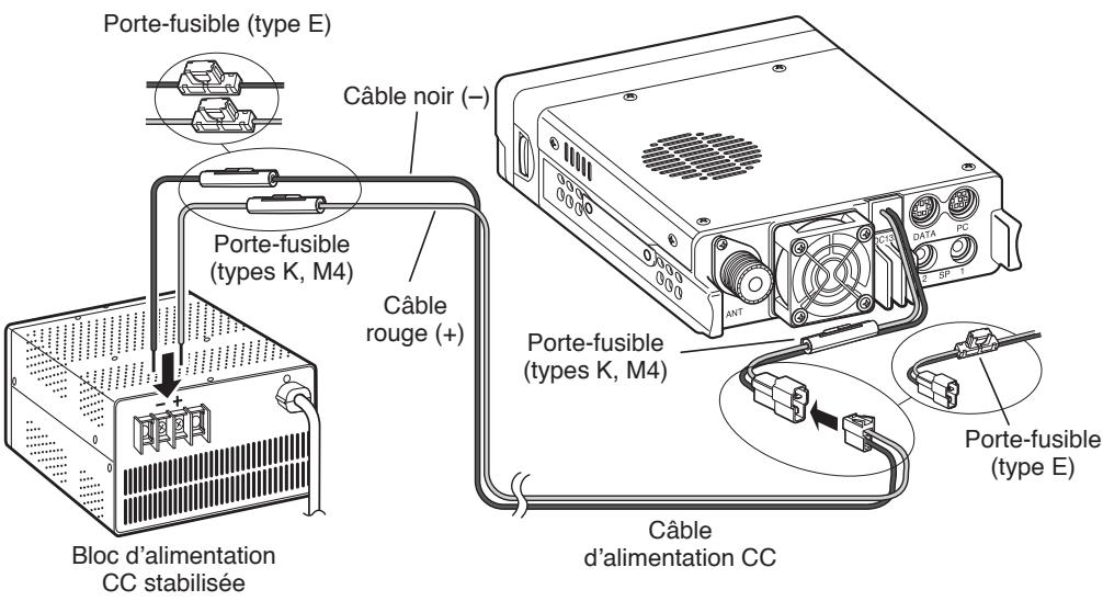 KENWOOD TM-V71A - Fonctionnement à station fixe - 1