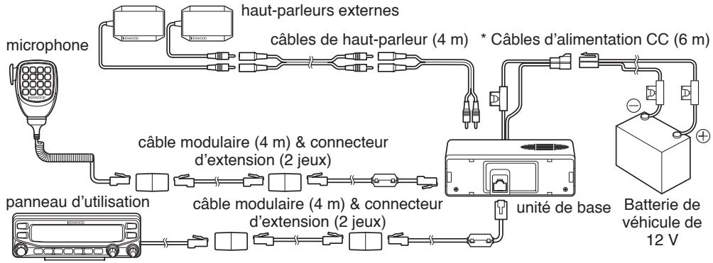 KENWOOD TM-V71A - Connexion du cable de rallonge PG-5F - 2