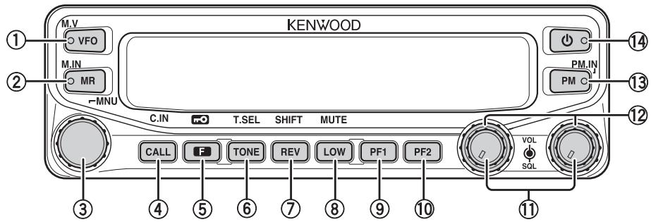KENWOOD TM-V71A - Panneau avant - 1
