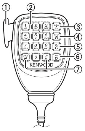 KENWOOD TM-V71A - Sous-panneau - 3