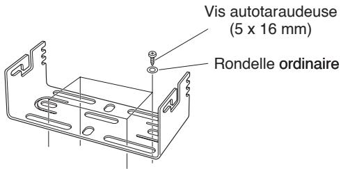 KENWOOD TM-V71A - Installation de l'appareil MOBILE - 1