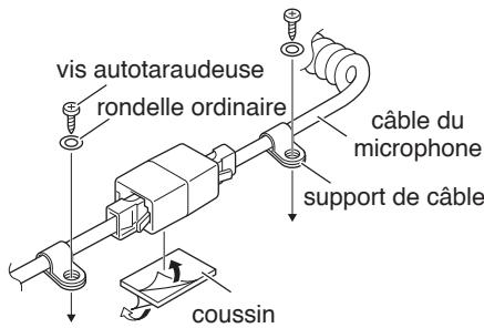 KENWOOD TM-V71A - Fixation du câble du microphone - 1