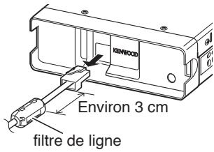 KENWOOD TM-V71A - Installation du sous-panneau - 3