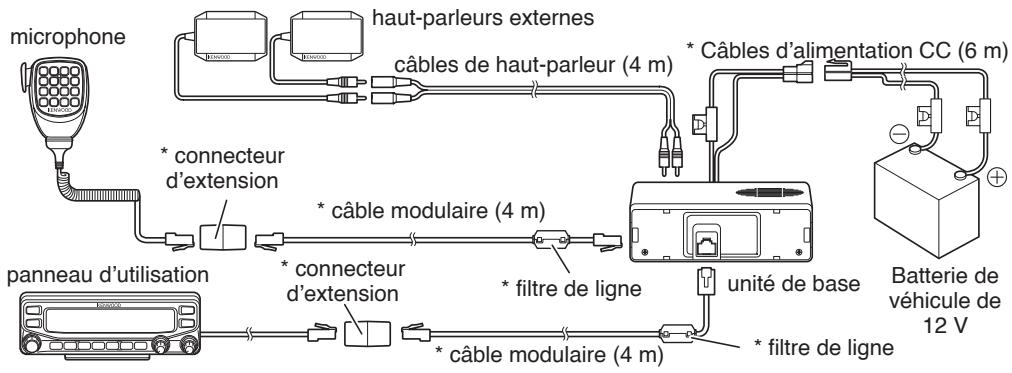 KENWOOD TM-V71A - Connexion du cable de rallonge PG-5F - 1