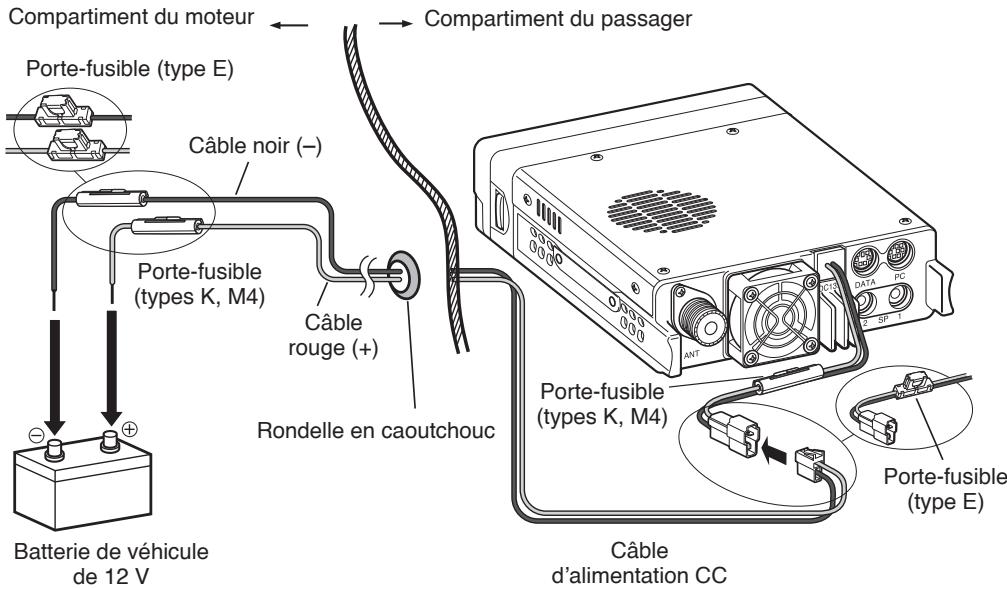 KENWOOD TM-V71A - Fonctionnement du mobile - 1