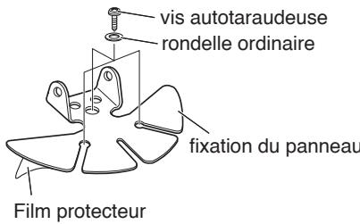 KENWOOD TM-V71A - Installation de la fixation du panneau - 2