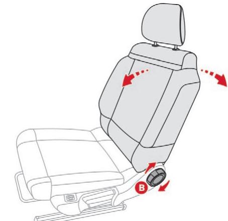 CITROEN C3 AIRCROSS - Inclinaison du dossier du siège conducteur - 1