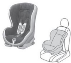 CITROEN C3 AIRCROSS - Fixations "ISOFIX - 5